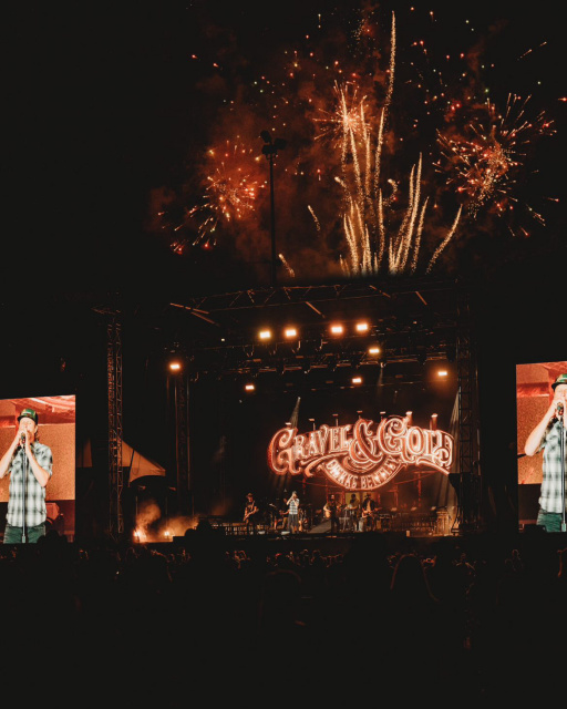 Timeline | SKYFIRE FX Pyrotechnics